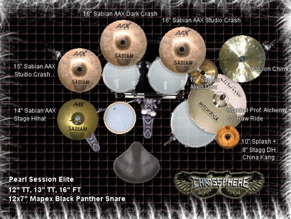 drumkit chaossphere